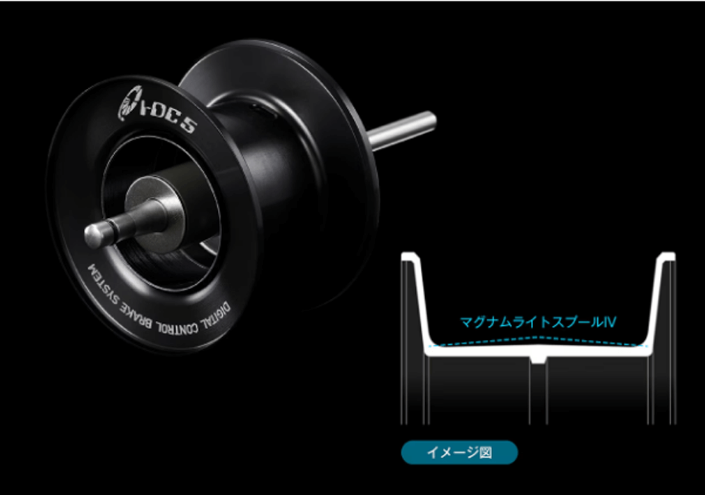 26カルカッタコンクエストDCのMGLスプール4画像