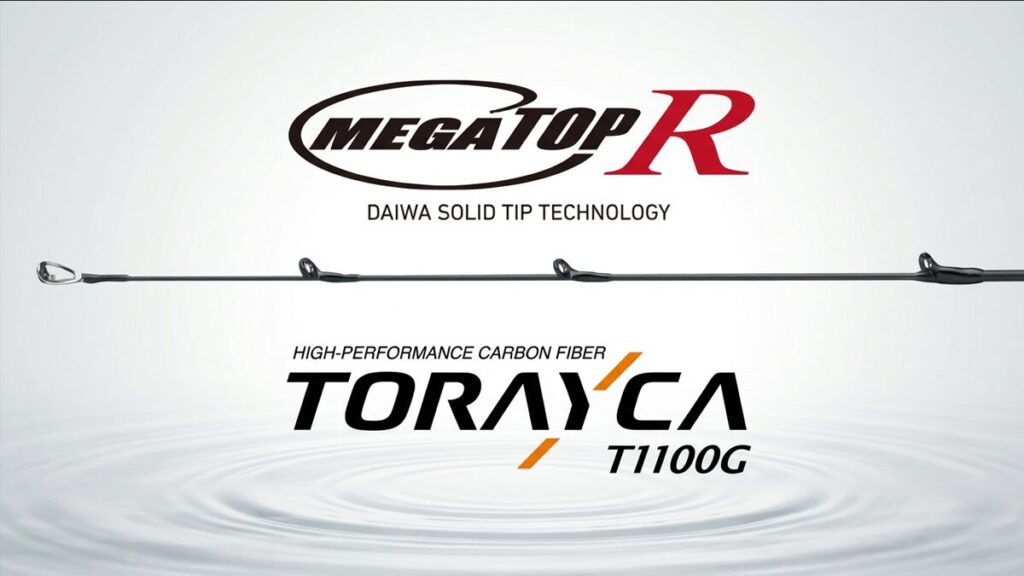 MEGATOP RとT1100Gの組み合わせのイメージ画像